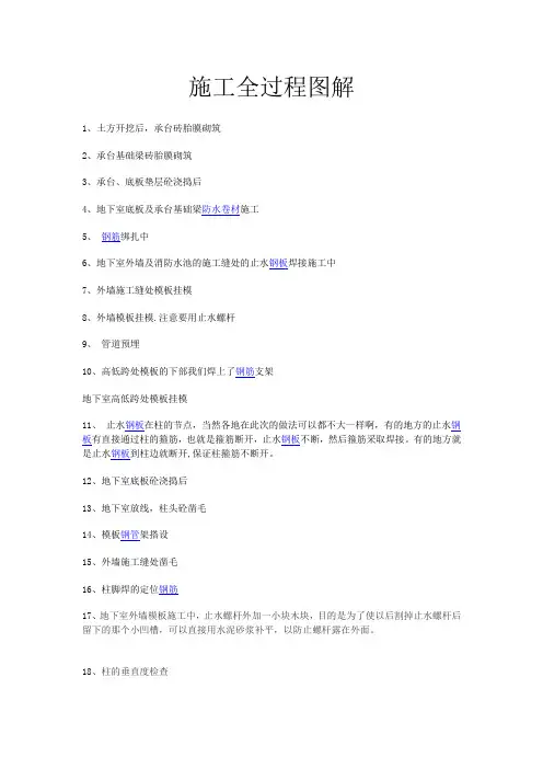 房建施工全过程(图片详解解)