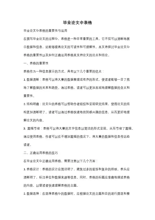 毕业论文中表格