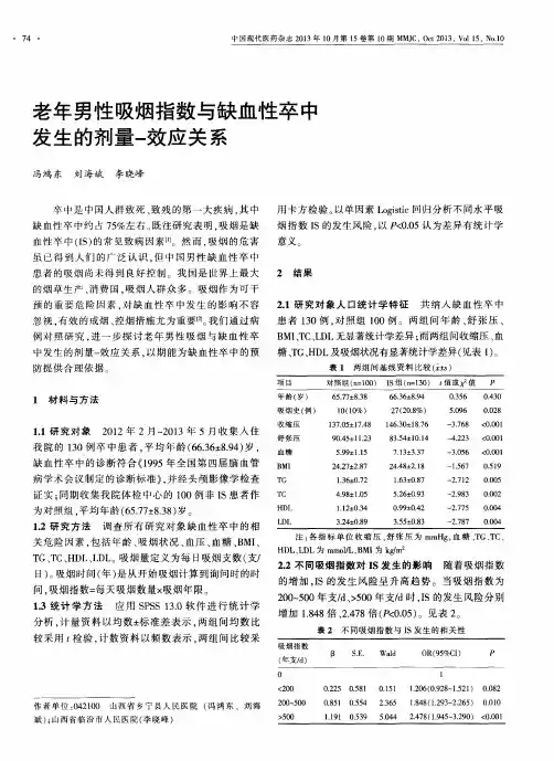 老年男性吸烟指数与缺血性卒中发生的剂量-效应关系