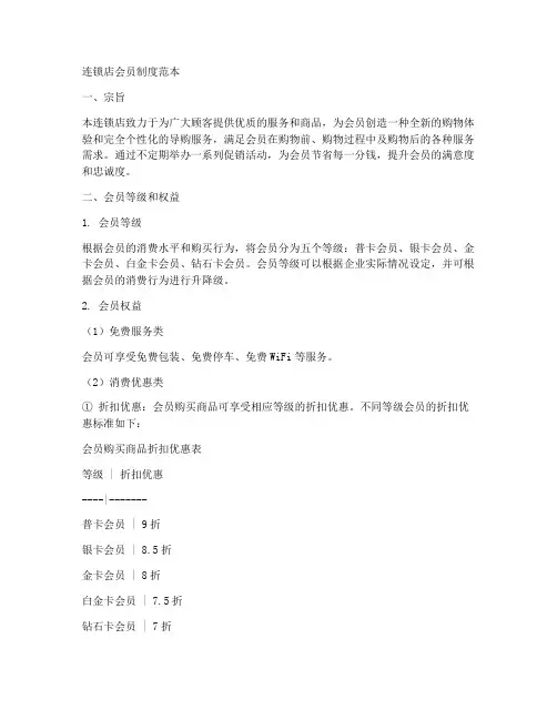 连锁店会员制度范本