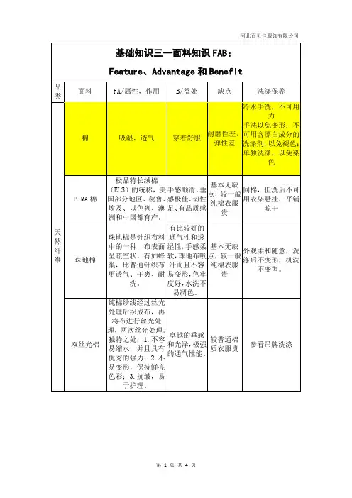 六,基础知识三面料知识