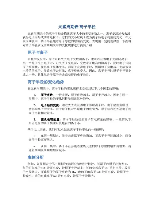 元素周期表 离子半径
