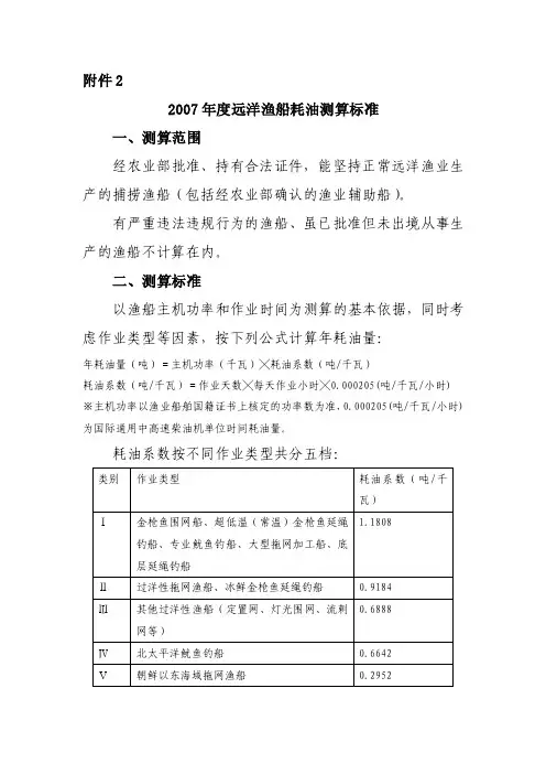 2007年度远洋渔船耗油测算标准
