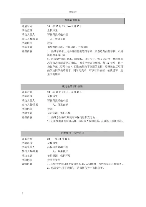 环保兴趣小组活动记录