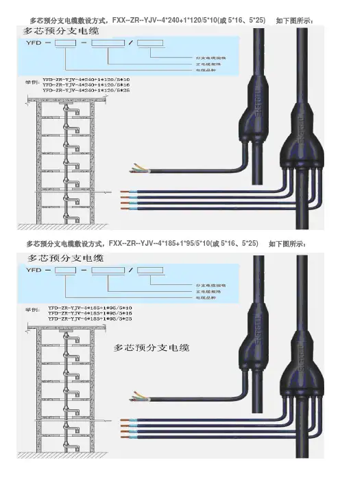 预分支电缆与母线敷设方式比较