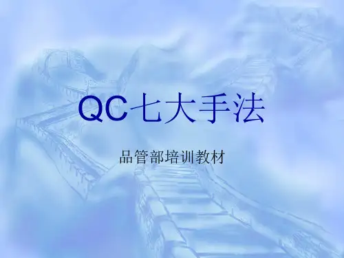 QC七大手法品管部培训教材