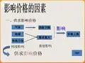 一供求影响价格.ppt