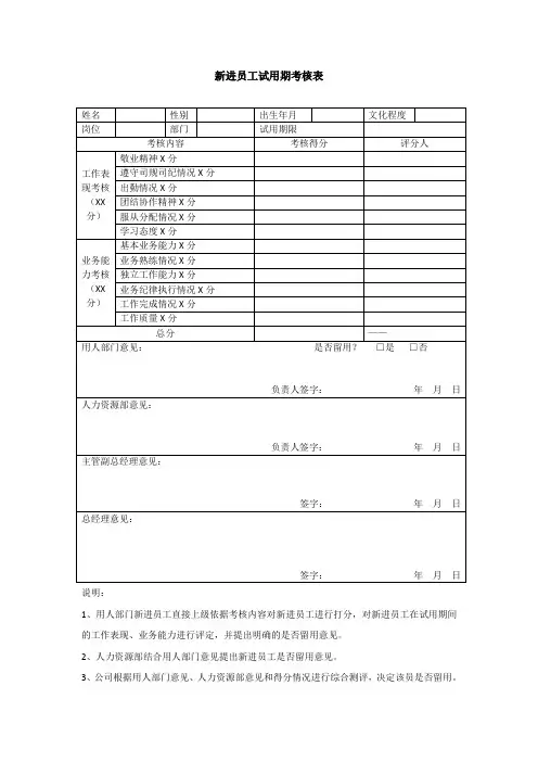 新员工试用期考核表-模板