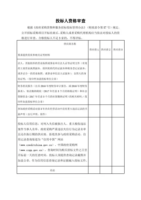 投标人资格审查