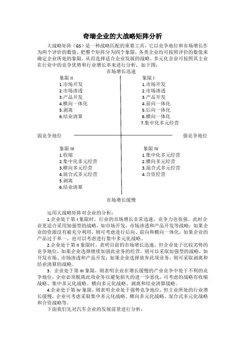 奇瑞企业的大战略矩阵分析