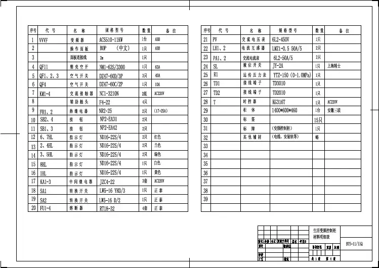某自来水厂恒压供水全套图纸 材料明细表