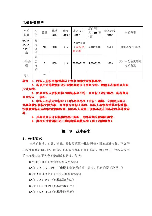 电梯参数清单