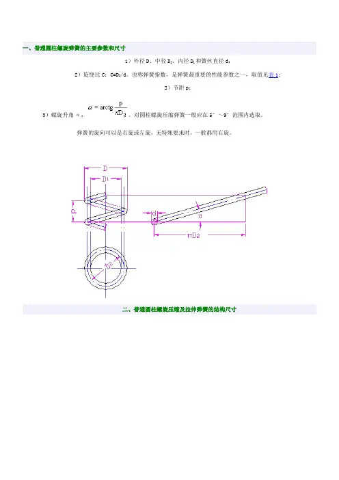 弹簧设计参数