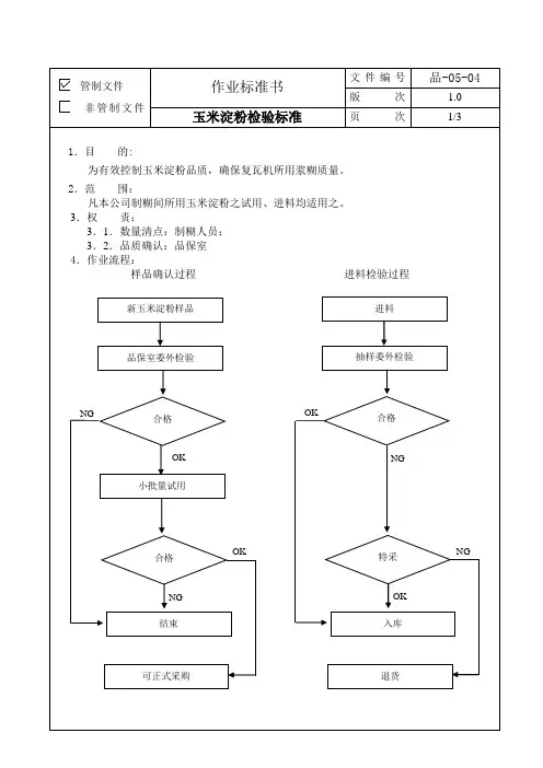 玉米淀粉检验标准