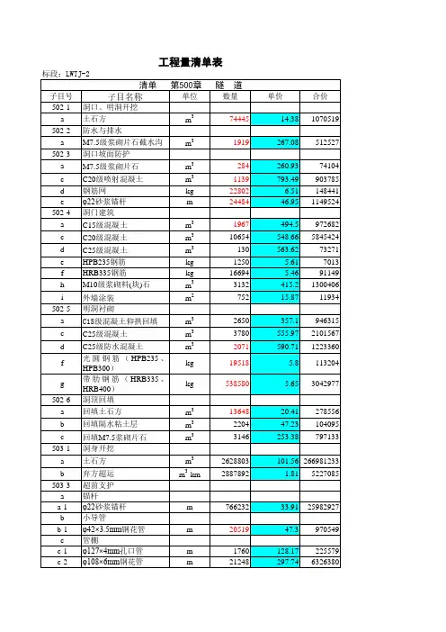 隧道工程报价单