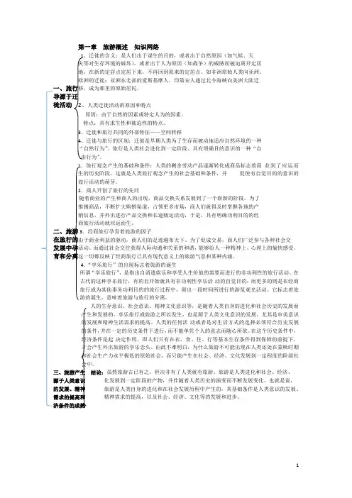 第一章  旅游概述  知识网络