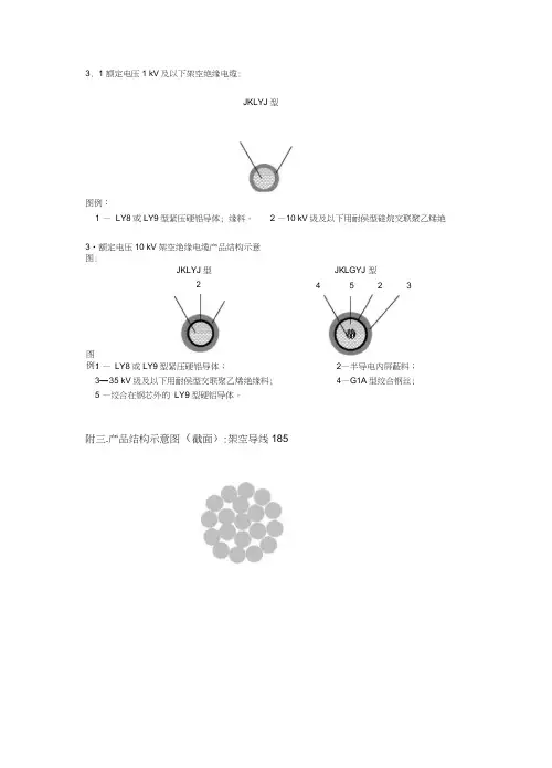 各类电线电缆结构图