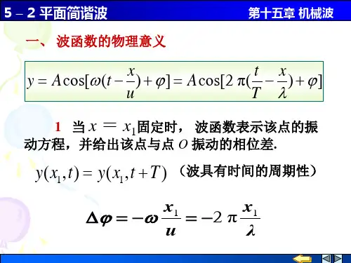 2020-2021学年高二物理竞赛波函数的物理意义 课件