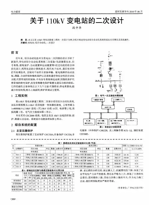 关于110kV变电站的二次设计