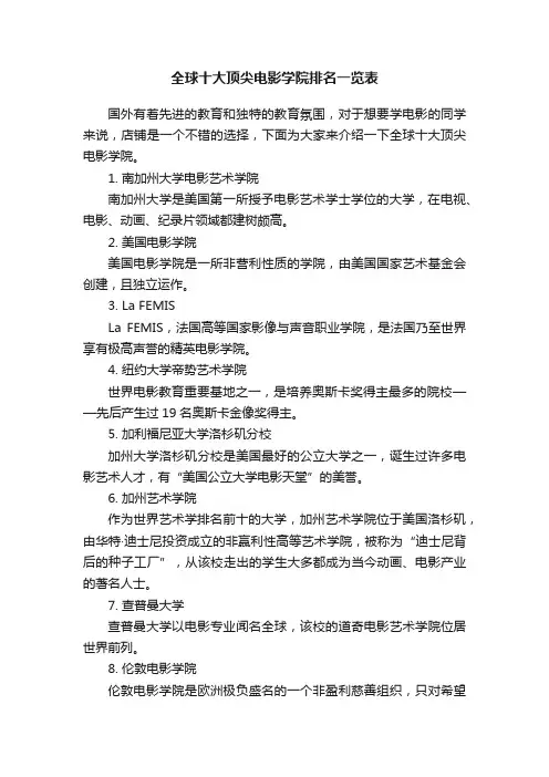 全球十大顶尖电影学院排名一览表