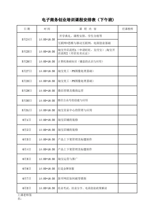 电商创业培训课程表
