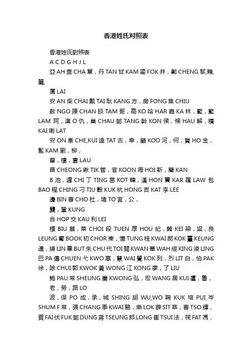 香港姓氏对照表