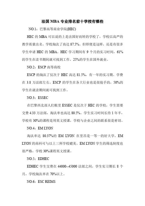 法国MBA专业排名前十学校有哪些