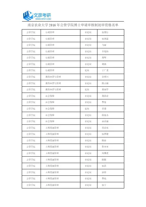 南京农业大学2016年公管学院博士申请审核制初审资格名单