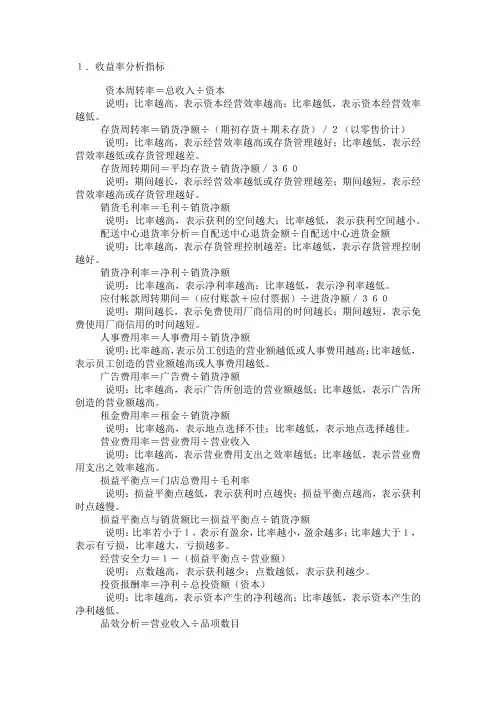 药房数据分析