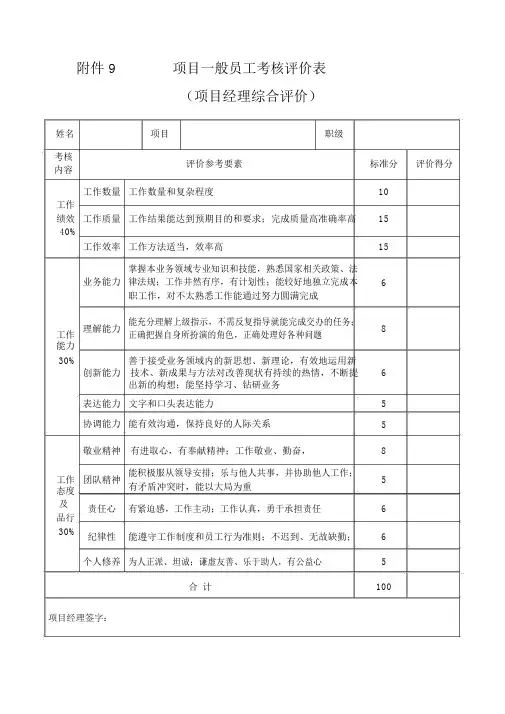 项目一般员工考核评价表(项目经理评)