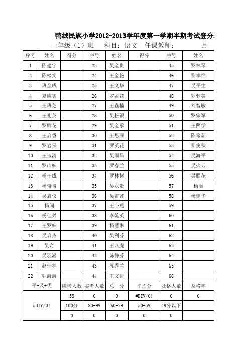 学生考试成绩统计表(函数公式)