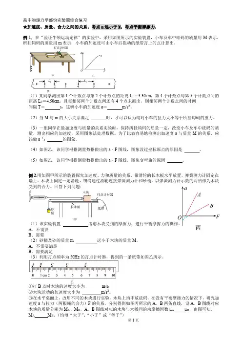 高中物理《力学部份实验题》人教版精心总结