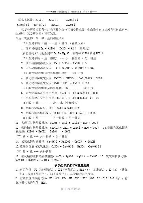 酸碱盐记忆