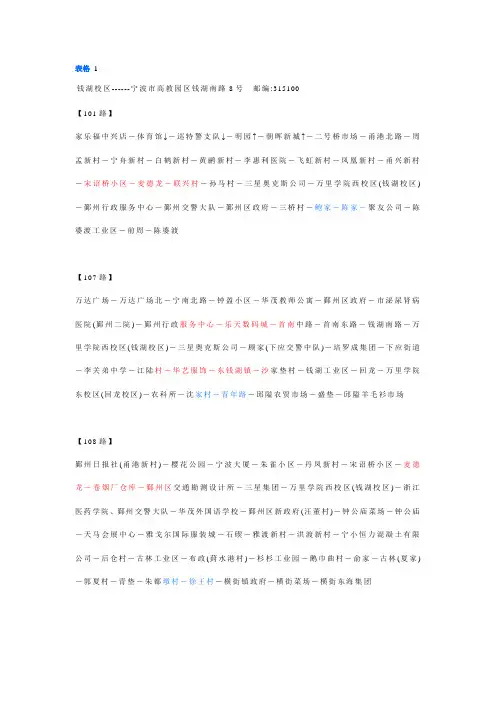 浙江万里学院西区各大公交路线
