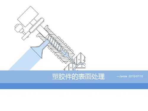 塑胶件的表面处理_2015