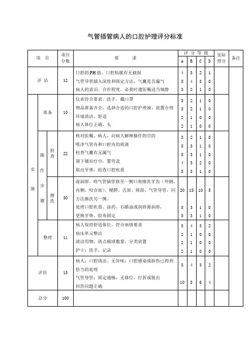 气管插管病人的口腔护理操作程序