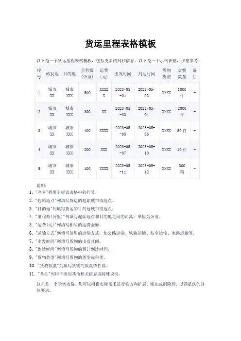 铁路货运里程表