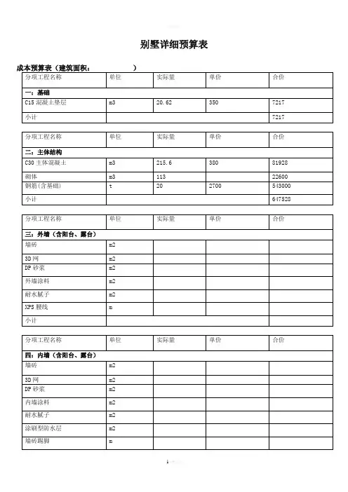 我国农村自建别墅全套图纸和预算表
