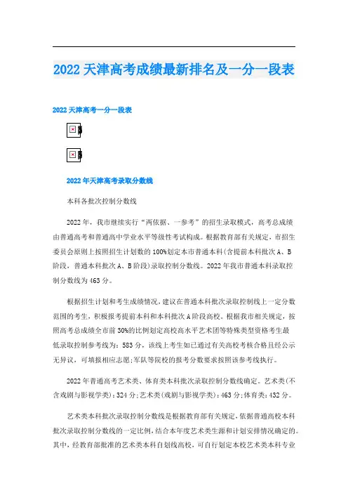 2022天津高考成绩最新排名及一分一段表