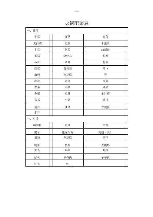 火锅配菜表