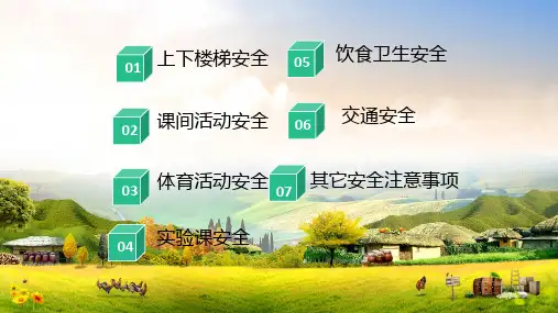 中小学生安全教育宣传课件PPT模板
