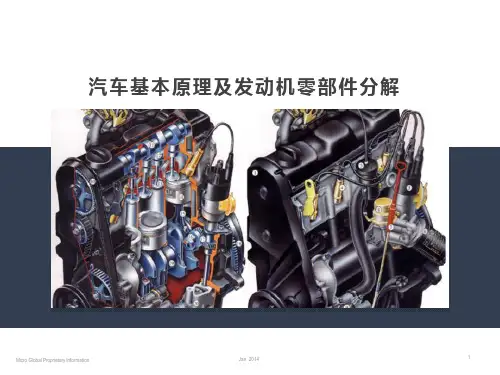 汽车基本原理及发动机零部件分解