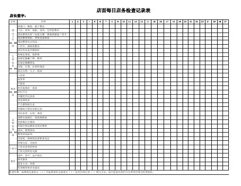 店面每日店务检查记录表