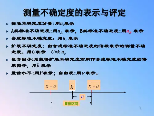 不确定度数据表示方法