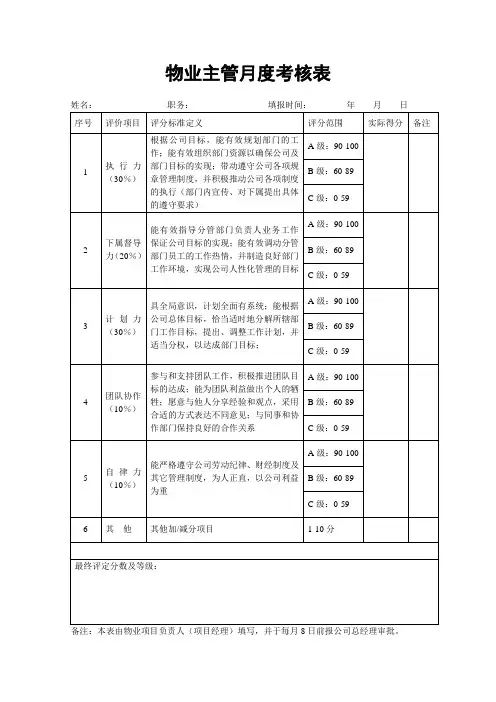 物业主管月度考核表