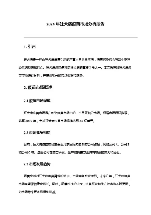 2024年狂犬病疫苗市场分析报告