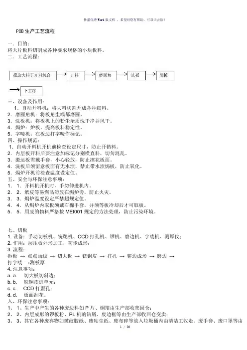 PCB生产工艺流程(参考模板)