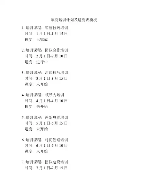 年度培训计划及进度表模板