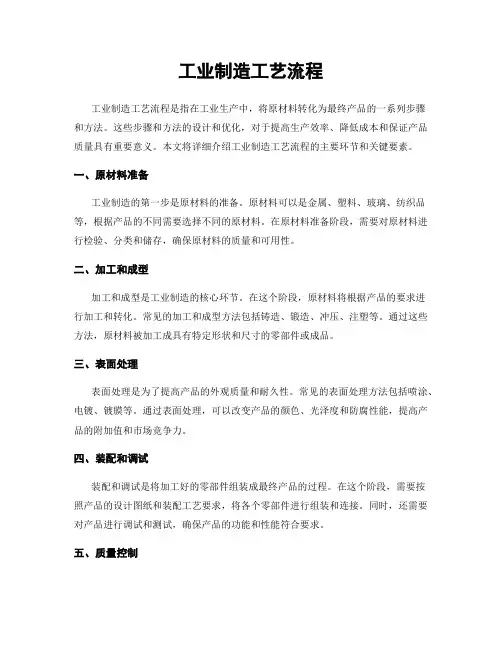工业制造工艺流程