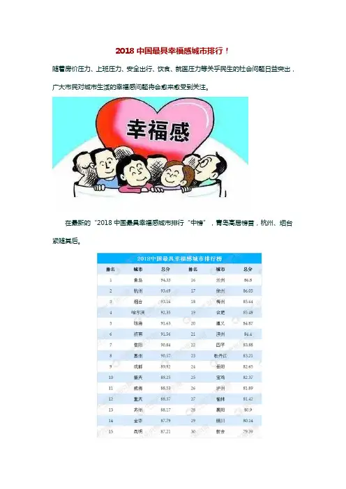 2018中国最具幸福感城市排行